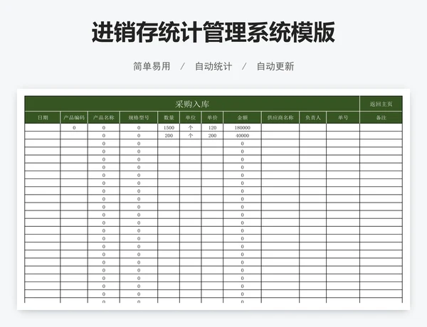 进销存统计管理系统模版