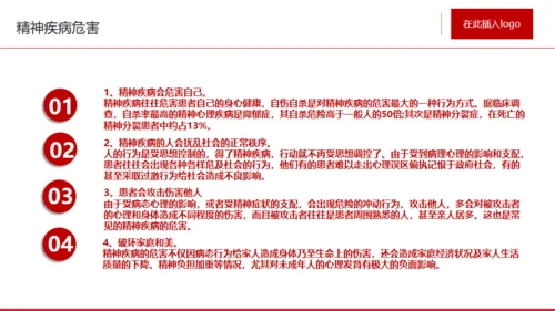 世界精神卫生日心理健康通用PPT课件模板