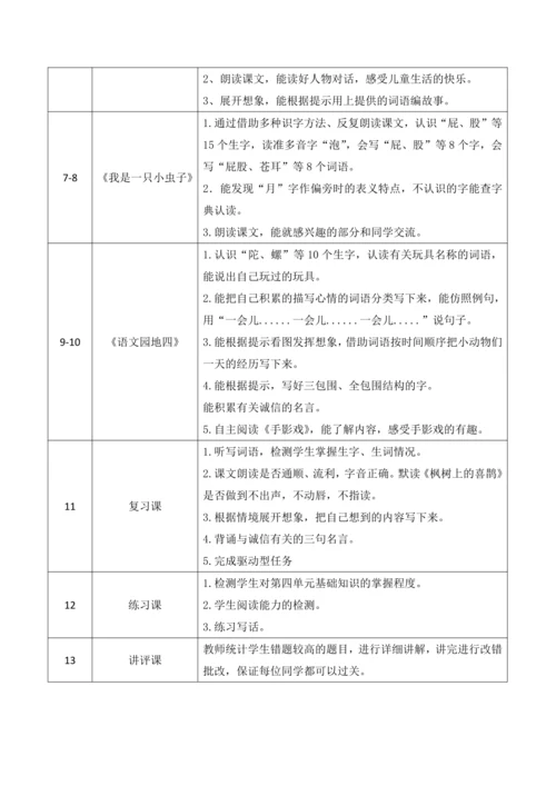 统编版语文二下第四单元整体备课设计