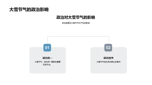 大雪节气与历史