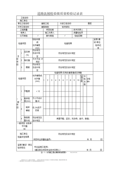 道路铣刨检验批质量检验记录表