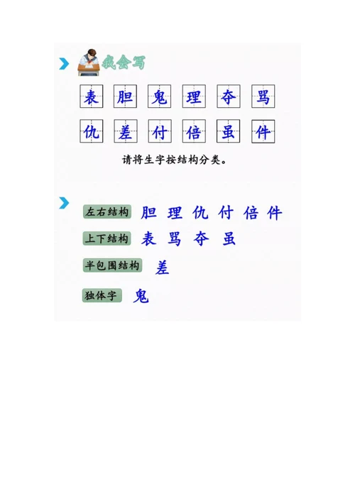 部编版三年级下册语文《剃头大师》知识点图文解读
