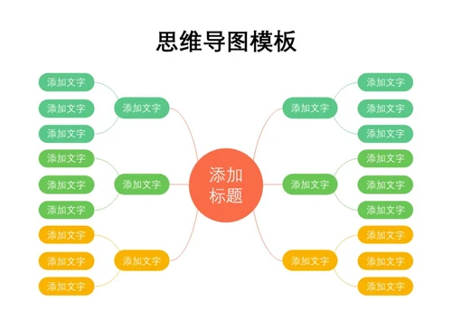 彩色简约思维导图模板