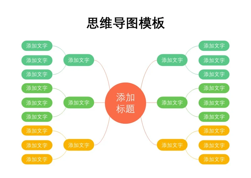 彩色简约思维导图模板