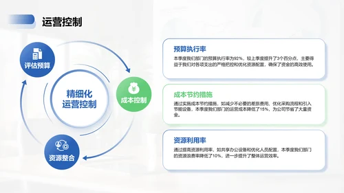 蓝色商务风季度部门总结报告PPT模板