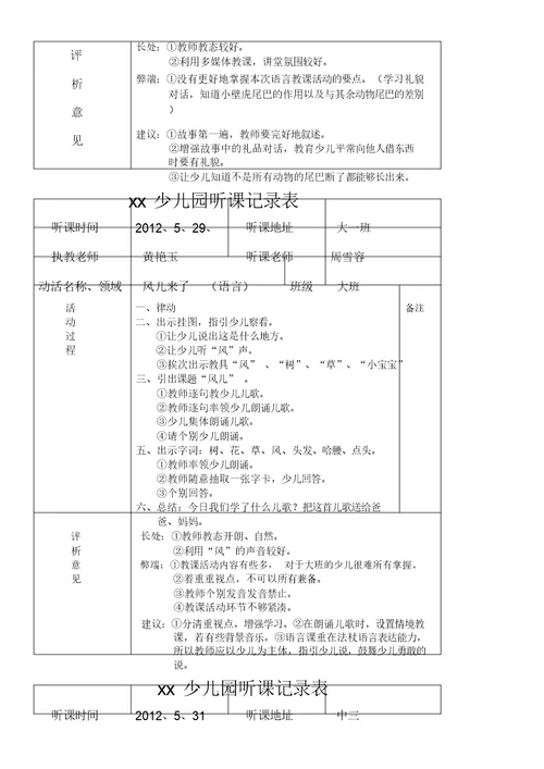 xx幼儿园听课记录表