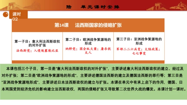 第四单元  经济大危机和第二次世界大战（单元解读）（课件）-九年级历史下册同步备课系列（部编版）