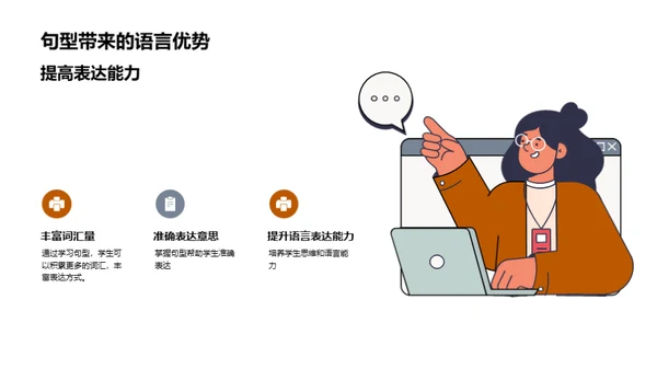 深度解析句型