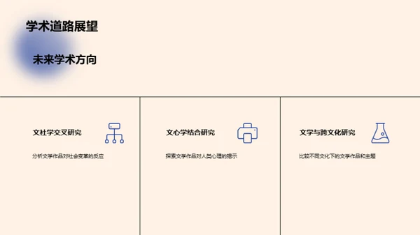 文学探索：研究之旅