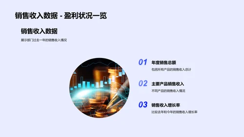 保险部门年度总结PPT模板