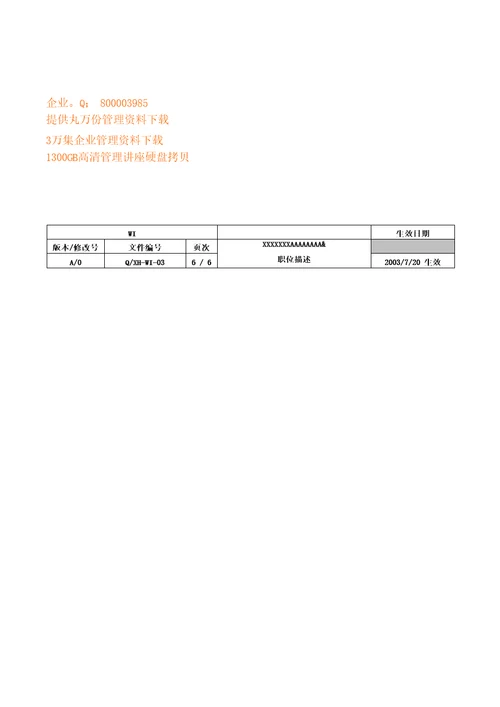 现代企业各岗位职务说明