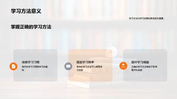 一年级学习法典