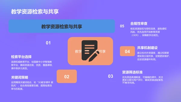 紫色3D风教培课件宝典PPT