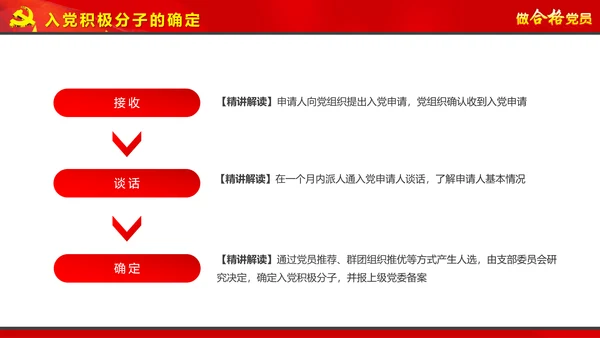 党员培训入党流程党支部党员发展培训PPT