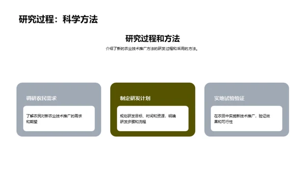 农技革新：走向未来