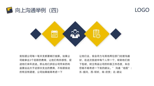 蓝黄简约向上沟通PPT模板宣传PPT动态PPT