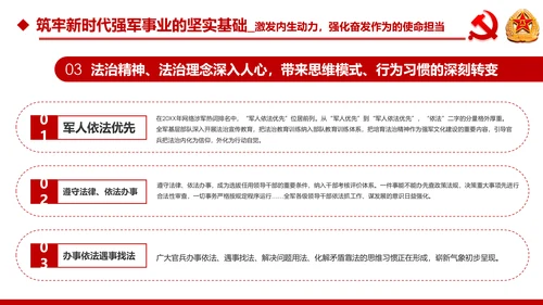 中央军委基层建设会议军队部队过硬作风强军兴军PPT