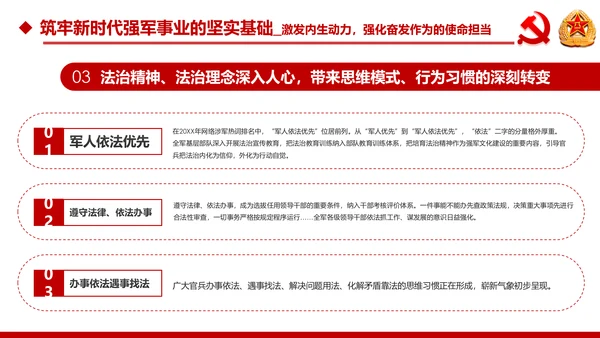 中央军委基层建设会议军队部队过硬作风强军兴军PPT