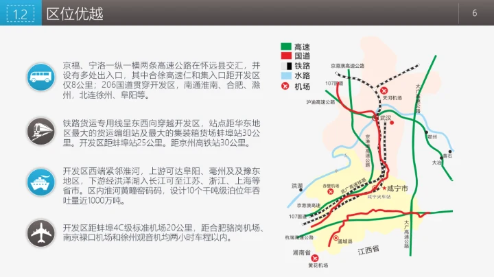 商业融资投资指南PPT模板
