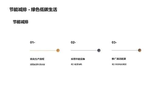 绿色革命：麻织造行业的重塑