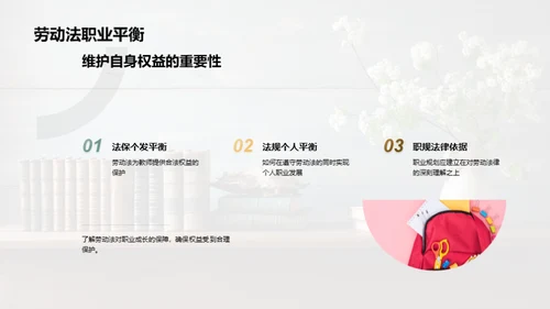 教师职涯与劳动法