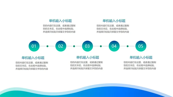 蓝色渐变流体简约风工作总结PPT模板