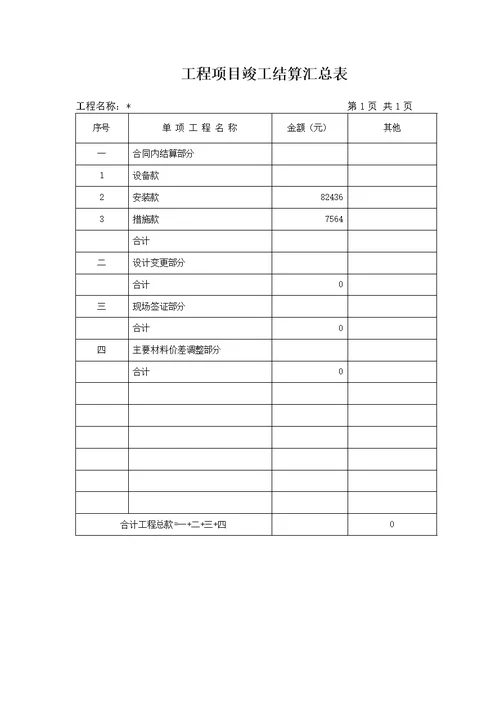 电梯工程竣工结算书