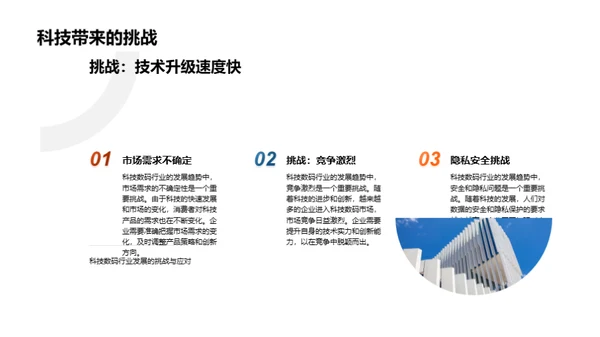 科创引领 未来可控