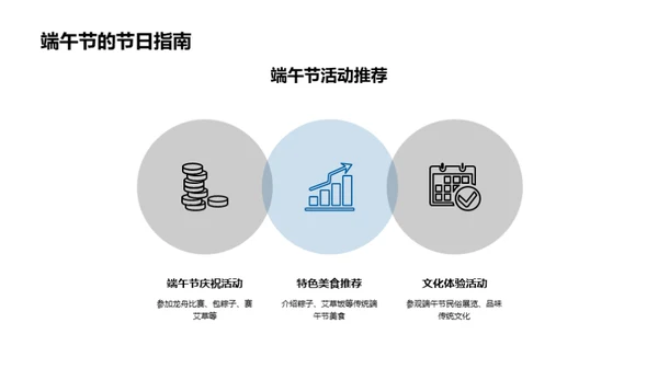 传统媒体行业端午节特刊策划