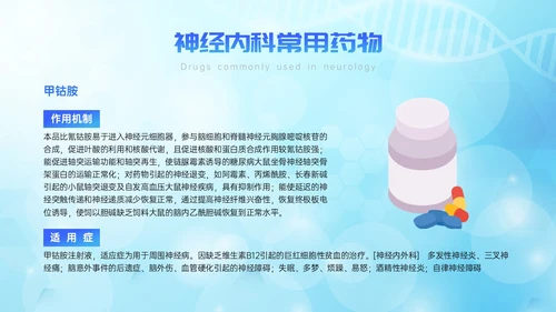 蓝色简约展板风神经内科常用药解析培训PPT课件
