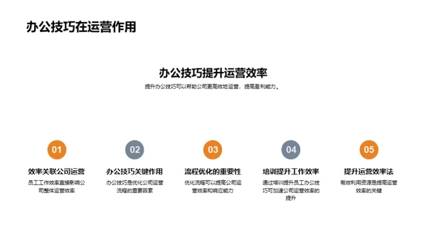 提升运营效率之策
