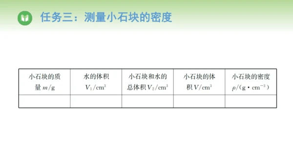 2024-2025学年人教版物理八年级上册6.3测量液体和固体的密度课件（23页ppt）