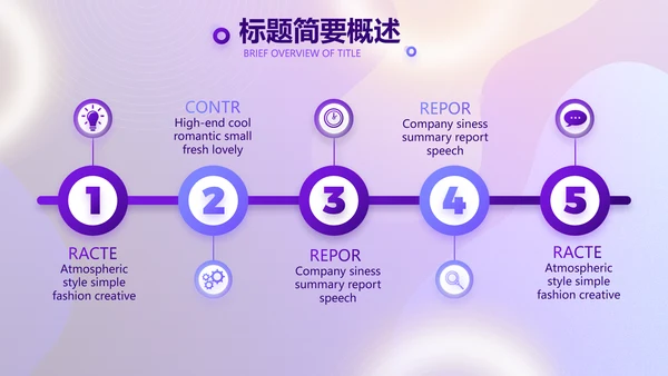 紫色大气电商转正述职报告动态PPT模板