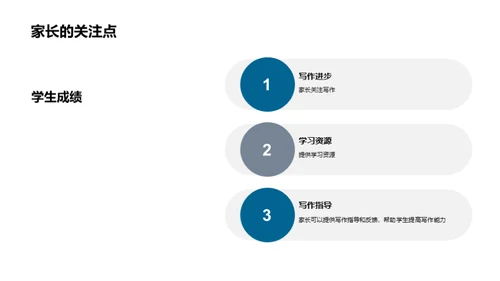 五年级学生作文大赛