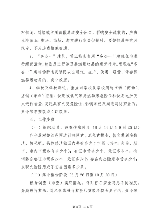 市场安全隐患整治工作计划 (4).docx