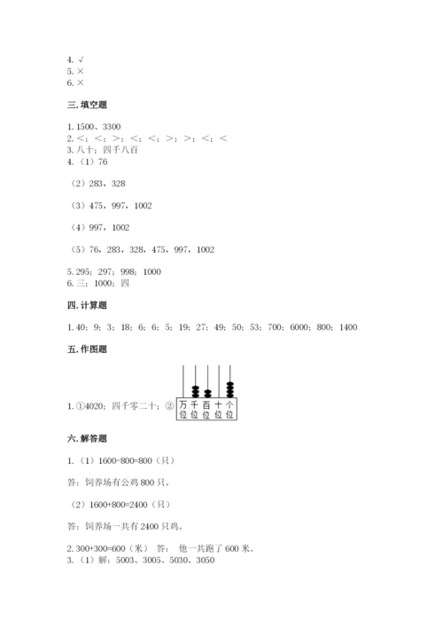 人教版二年级下册数学第七单元 万以内数的认识 测试卷1套.docx