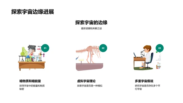 科学课堂太空探索PPT模板