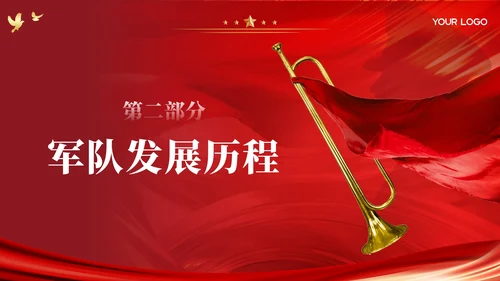 红色党政风建军节介绍ppt模板