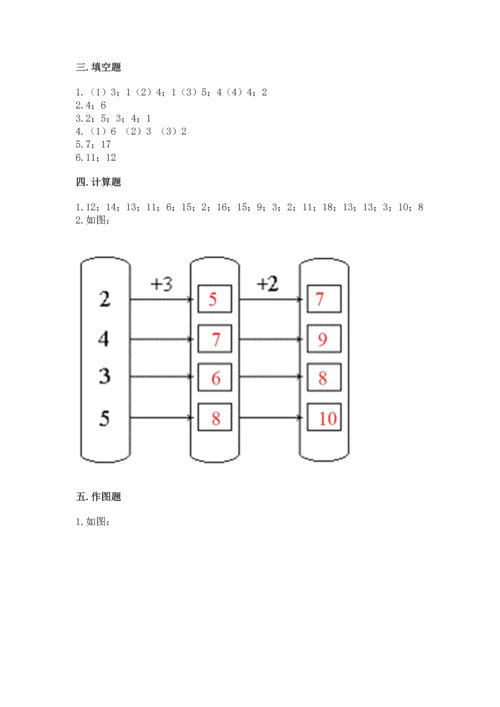 人教版一年级上册数学期末测试卷及答案（夺冠系列）.docx