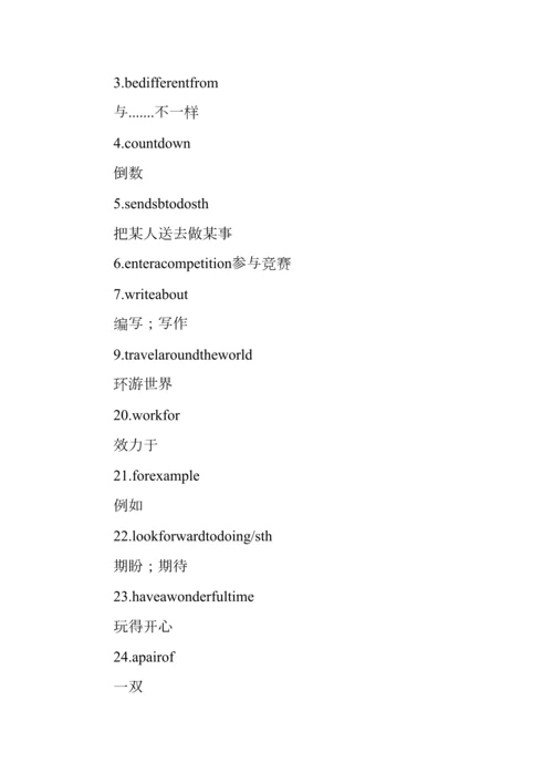 2023年八年级英语下册第二单元知识点总结外研版.docx