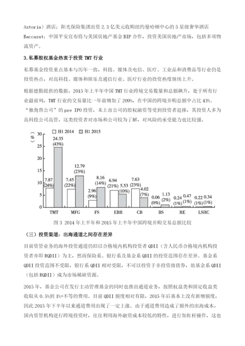 海外金融市场：跨境投资需求高涨-中资海外债和直投受热捧.docx