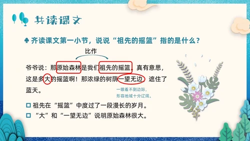 蓝色剪纸小学语文二年级下册PPT课件祖先的摇篮PPT模板宣小学语文二年级下册课件
