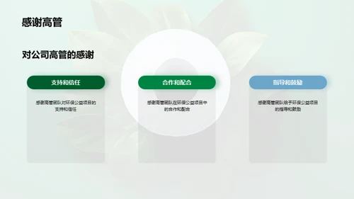 绿色使命：公益环保行动