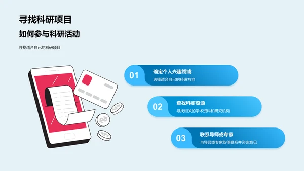 科研基础讲解PPT模板