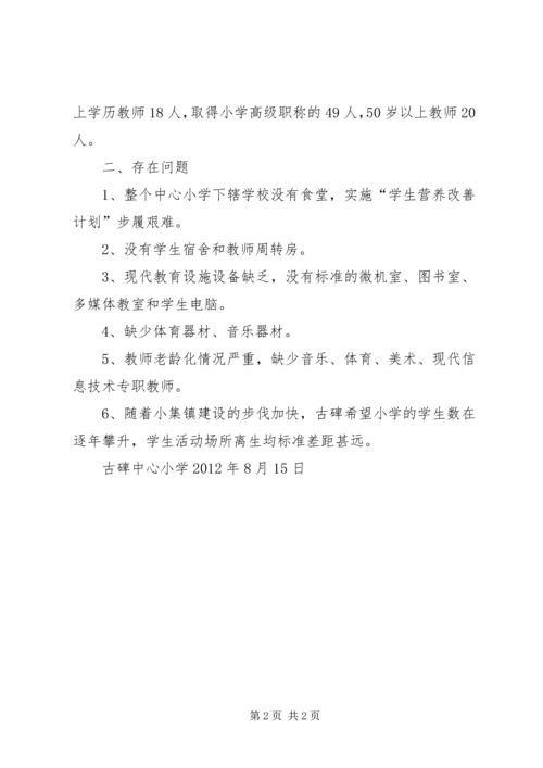 学校基础设施基本情况汇报.docx
