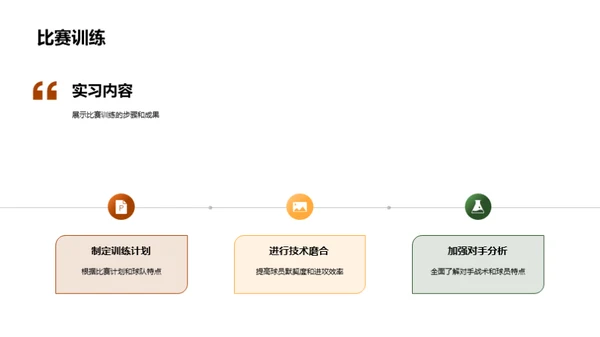 体育实习之路