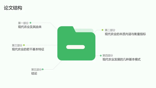 现代农业与资源环境农业大学毕业答辩PPT模板
