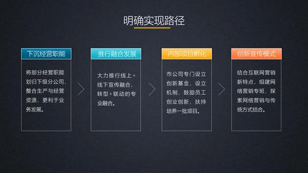商务工作总结计划PPT模板