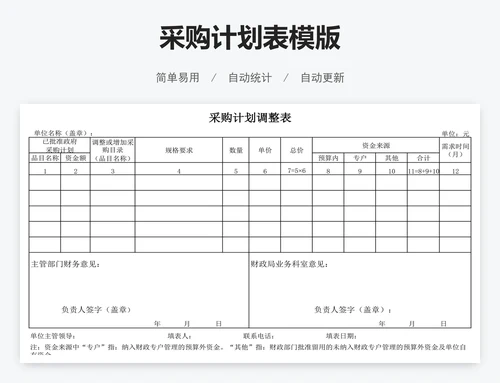 采购计划表模版