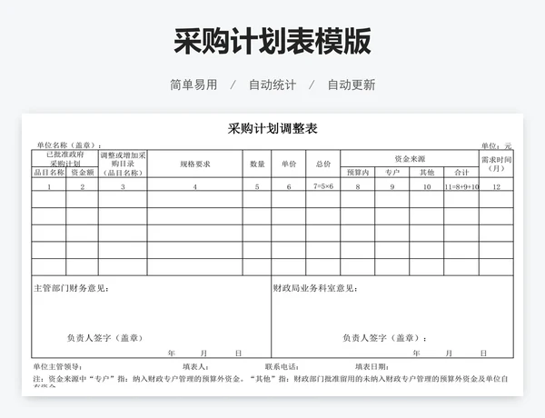 采购计划表模版
